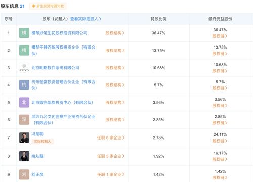 字节跳动入股百炼智能 夯实基础软件服务，深化AI产业布局